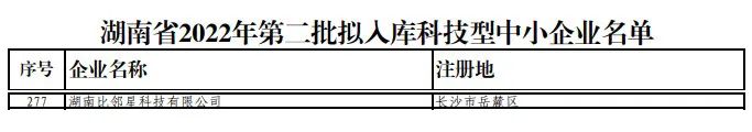 湖南省2022年第二批入库科技型中小企业名单.jpg