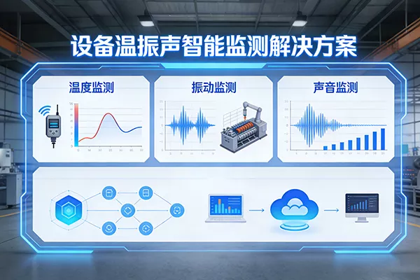 设备温振声智能监测解决方案