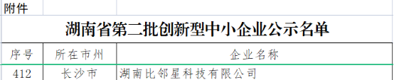 比邻星科技获评湖南省第二批创新型中小企业-1.png