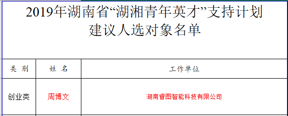 湖湘青年英才.png